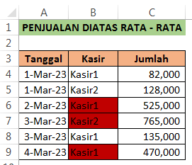 Penjualan diatas rata - rata
